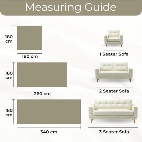 Product Variant View