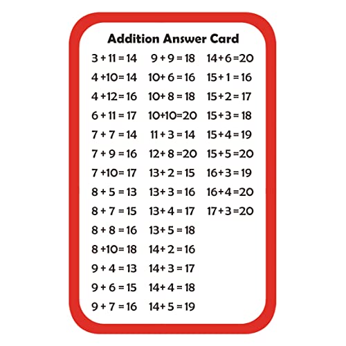 The Fidget Game Addition & Subtraction Flash Cards – Toddler Activities Math Games For Children Practice Identifying Numbers - Games For 6 To 8 Years - Pack Of 91 #TOP3