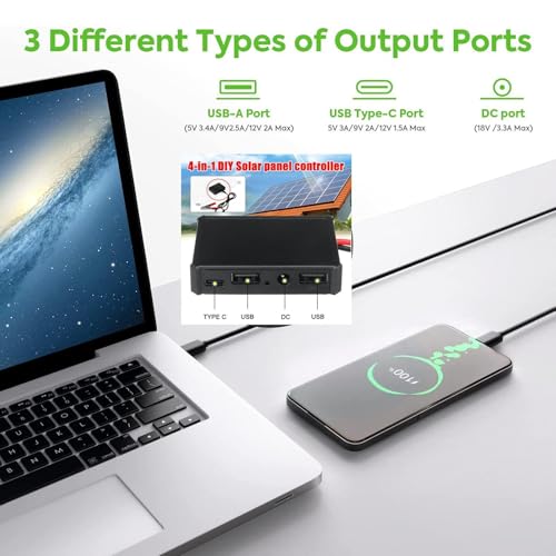 Chargeur solaire pliable 60W avec 2 sorties USB et câble CC polyvalent