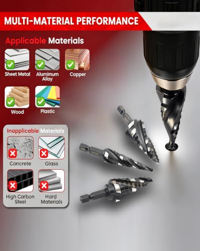 LTEWALT M35 Cobalt 4-Flute Step Drill Bit Kit