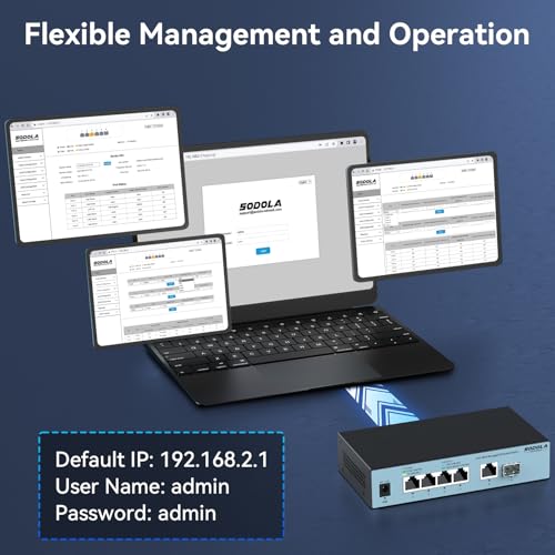Image of SODOLA 2.5Gb Managed Switch, 4x2.5GBase-T Ports, 1x10GBase-T Uplink&1 SFP+