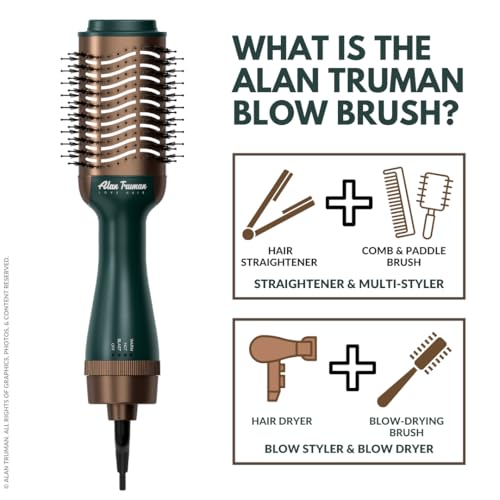Image of Alan Truman The Blow Brush - Jade Green