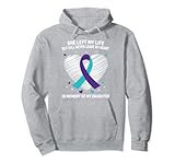 Myles James Co / Suicide / In Memory Of Daughter