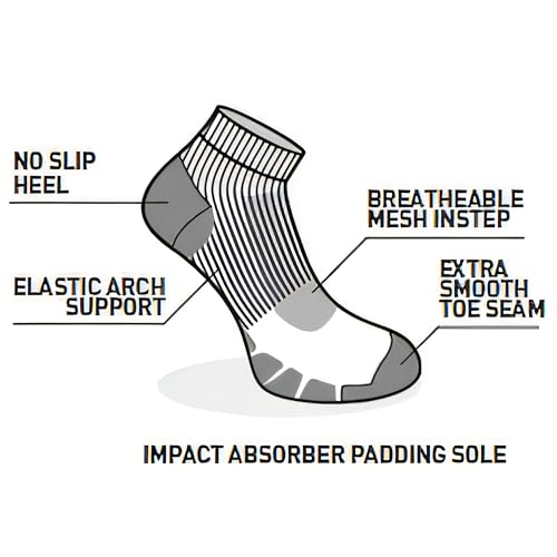 Eurosock Eco Trail Light Low Cut Hiking Socks3