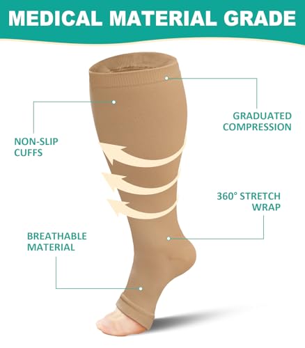 Plus Size Compression Socks: Wide Calf Toeless Stockings for Men Women - Open Toe 20-30 mmHg Compression Hose Support for Travel Nurses4