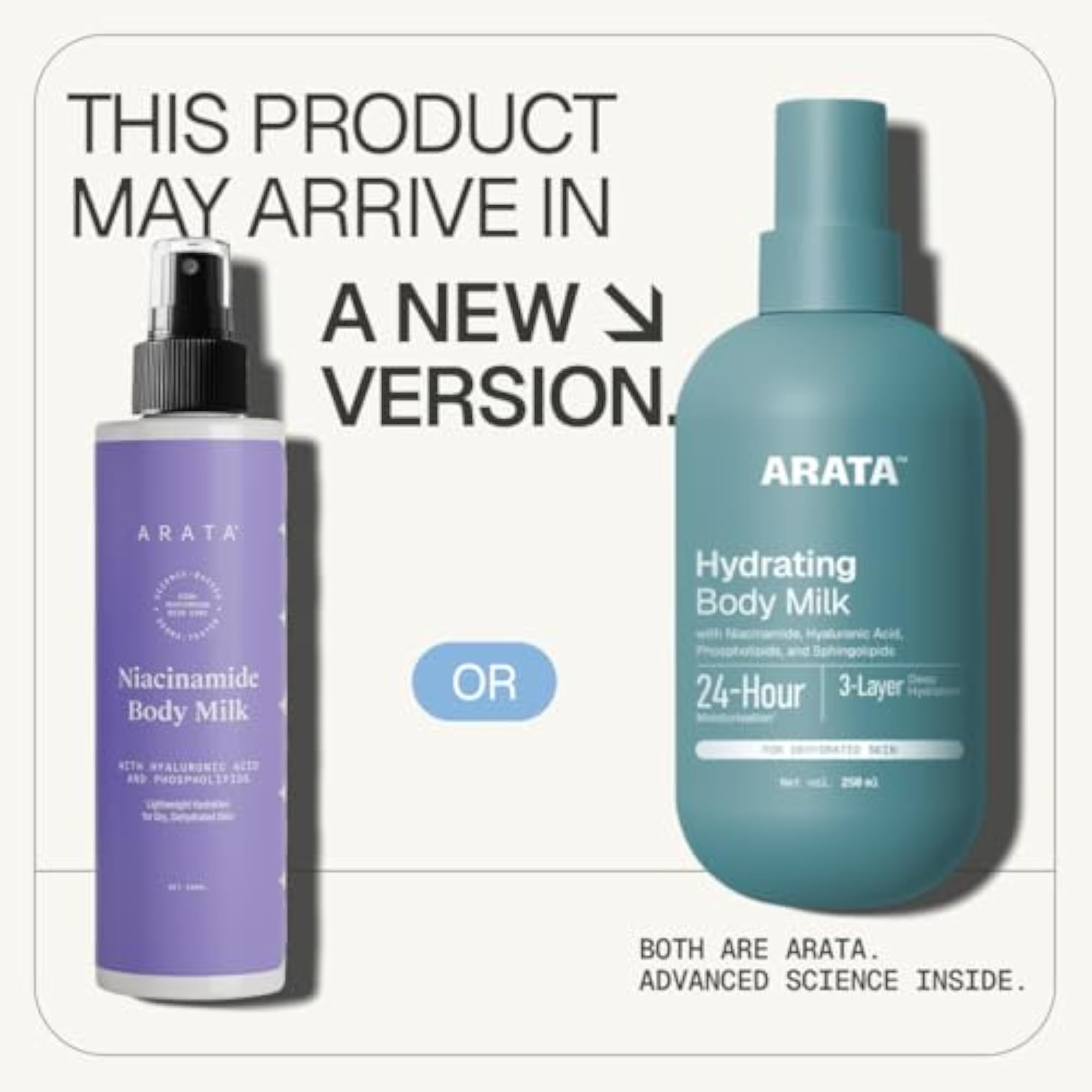 Niacinamide Hydrating Body Milk for Dull Skin
