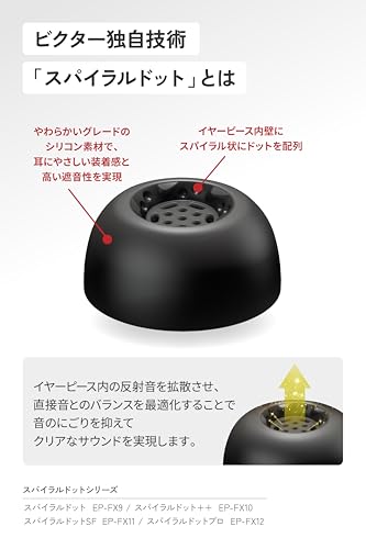 JVCケンウッド Victor EP-FX13ML-B イヤーピース スパイラルドットPro SF 4個入り MLサイズ 音質向上 高遮音性 シリコン素材 ブラック EP-FX13