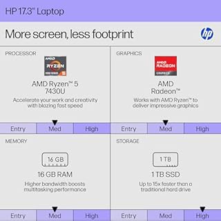 HP 17.3“ Touch | Touchscreen Laptop with Office 365 for The Web, AMD Ryzen 5 7430U (6 Cores, 12 Threads, Upto 4.3GHz, Beats Core i7-1355U), 16GB RAM, 512GB SSD Storage, 10 Key Number Pad, No Mouse