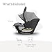 UPPAbaby Aria Lightweight Infant Car Seat/Just Under 6 lbs for Easy Portability/Base with Load Leg + Infant Insert Included/Direct Stroller Attachment/Anthony (Grey/Chestnut Leather)