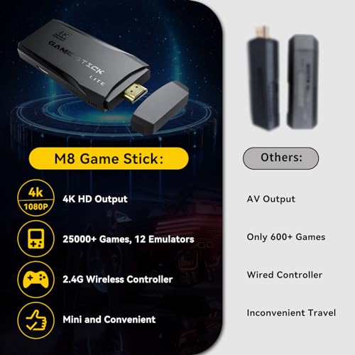 Retro Game Console Stick, 64G Nostalgia Game Stick with 25000+ Video Games, 12 Emulator Console Plug and Play for TV, Retro Play Compatible with MAME/PS1/GB, 4K HD Output, 2.4GHz Wireless Controllers