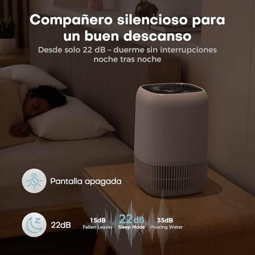 AROEVE Purificador de Ar com Filtro HEPA H13 de 3 Estágios, com um Consumo de Energia de apenas 5W, Silencioso a 22db com Aroma, Combate o Pólen, o Fumo e o Pelo de Animais de Estimação