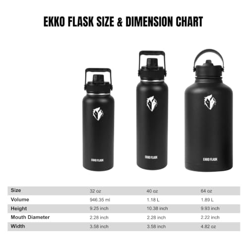 Botella Térmica Ekkovision Ekko Flask, Acero Inoxidable, Negra, 64 Onzas miniatura 3