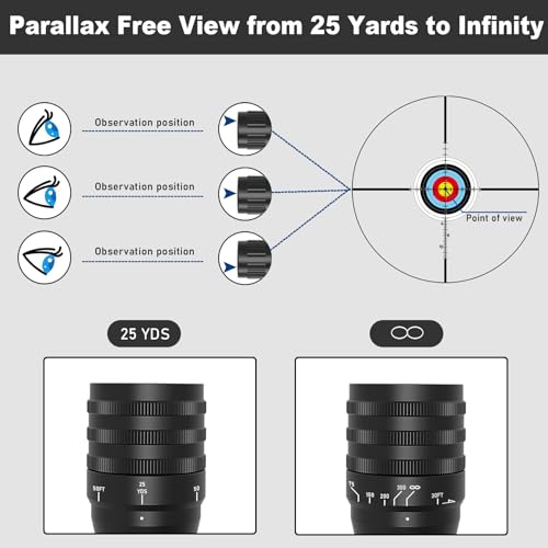 UUQ 4-16X44AO Rifle Scope Fits 11mm /20mm Mounts, for Hunting with Locking Turret Sunshade,SFP,R/G/B Illumination,Crosshairs Reticle,Front Parallax Adjustment,-Long Range Optics