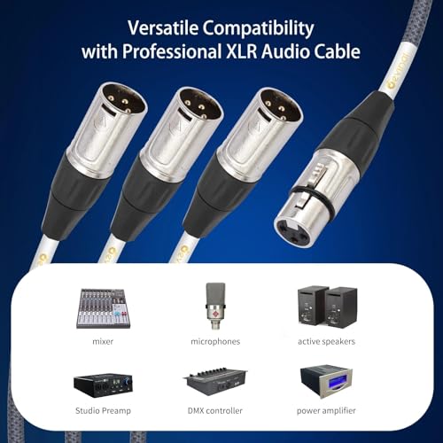 Câble répartiteur XLR micro pour enregistrement studio Devianl - 4