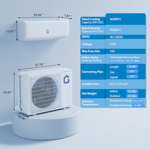 Mini Split Air Conditioner Remote and Display