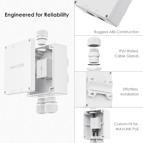 Image of WAVLINK WiFi Extender with POE Protection Box
