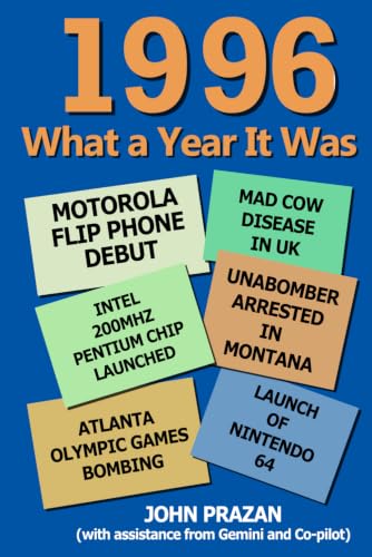 1996: What a Year It Was: A Walk Down Memory Lane for Those Born in 1996 image 2