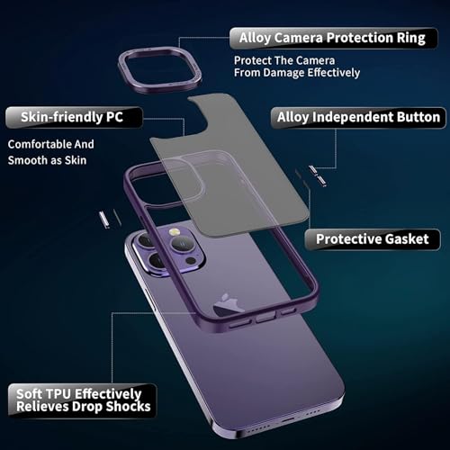 Image of mobistyle Designed for iPhone 14 Pro | Matte Military Grade Shockproof | Camera Protection Back Cover Case for iPhone 14 Pro (Purple)