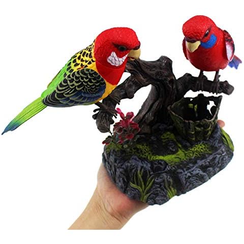 Escompd Talking Parrots Electronic Pet Decoration Cover