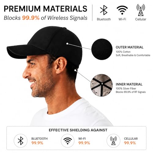 Image of Faraday Hat 100% Silver Lined RF Shielding Baseball Cap for Men Women | Blocking 99% Cell Phones 5G WIFI Bluetooth,Protection Hat,Adjustable for Adults
