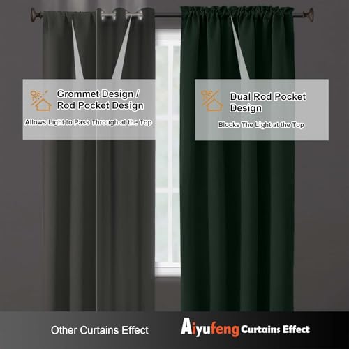 Image of Aiyufeng Ever Green Short Blackout Curtains for Bedroom 54 Inches Long 2 Panels Set, Solid Thermal Insulated, Energy Saving Window Treatment Curtains Blackout Drapes, W40 x L54 Inch, Ever Green