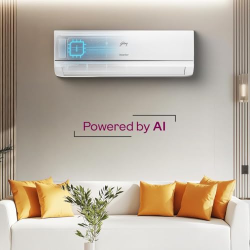 Product Variant View