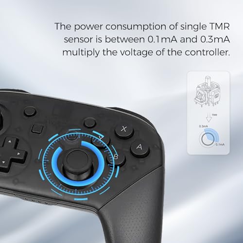 image for AKNES TMR Electromagnetic Joystick Replacement for DualSense PS5 Contr
