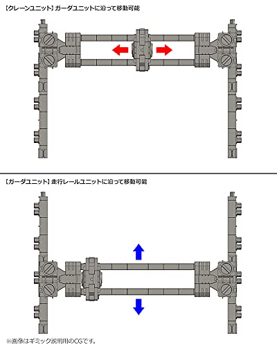 Hexa Gear Kotobukiya Block Base 05 Crane Option maquette 1/24 - 4