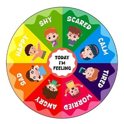 Feeling Wheel Chart Rug for Classroom-Emotional Regulation Mat,Calming Rugs,Calming Corner Decor,Mental Health Educational Rug for Classroom,Carpet ABC Feelings for Kid Therapist Back to School Gift