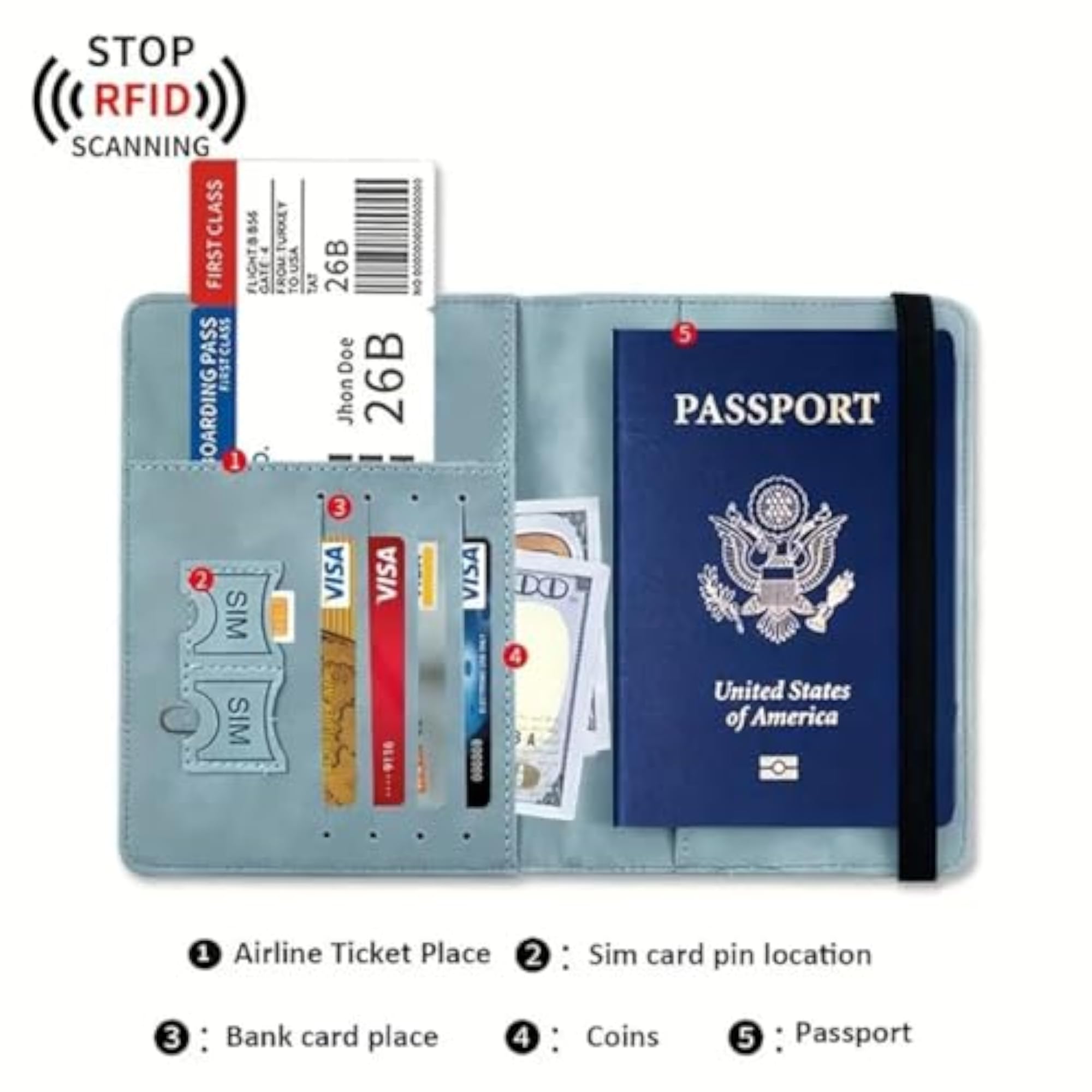 PU Leather Passport Holder Travel Wallet Organiser, Sky Blue