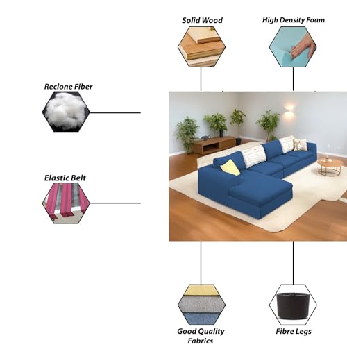 Image of Koza LHS 6 Seater L Shape Sofa Set for Living Room (Blue Fabric) Premium Fabric Sofa