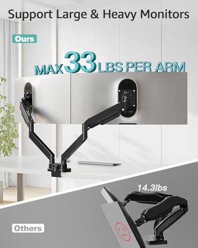 Image of MOUNT PRO Dual Monitor Desk Mount for 39 inch Ultrawide Screen up to 33lbs, Heavy Duty Monitor Arm Double Gas Spring Arms for 2 Monitors, Adjustable Computer Monitor Stand with USB, VESA 75x75 100x100