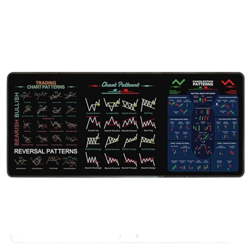 Tapis de bureau décor boursier pour protéger la table et stabiliser le clavier mécanique