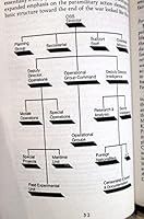 Secrets, Spies and Scholars: Blueprint of the Essential CIA 0874910463 Book Cover