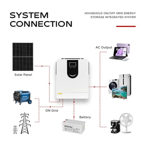 Inversor Solar Híbrido De 2kw/3,2kw, Carregador Inversor Híbrido Off-Grid De 12v/24v-220v, Com Contr