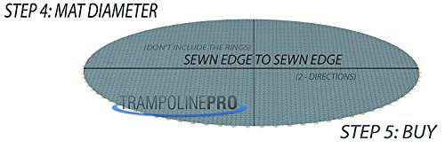 Trampoline Pro 11' x 11' Square Replacement Mat with 84 Rings | Only fits a Skywalker STSC13BC 13 ' x 13 ' Trampoline Frame | Has 90 Degree Edges NOT Rounded Edges | Springs not Included - Thumbnail 4