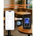 4G LTE Mobile Hotspot(1GB of Monthly Data),Security,No SIM Card, 8hrs Battery Life,Up to 10 Devices,Portable WiFi Hotspot for Travel - Image 5