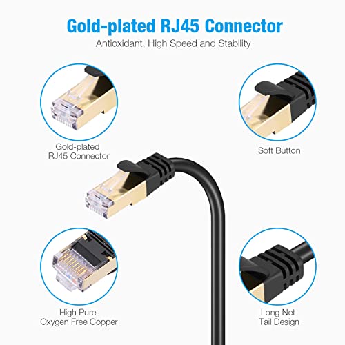 Cable Ethernet Cat 8 RJ45 30 pies Negro miniatura 3