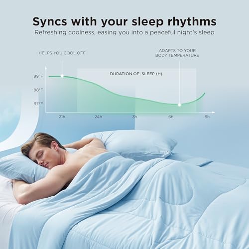 Image of Bedsure Cooling Comforter Queen Size - Cooling Blankets for Hot Sleepers, Lightweight Comforter for Summer with Dual-Sided Cool Tech, Soft Breathable Cold Blanket for Sleeping, Blue, 88x88 Inches