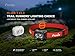Fenix HL18R-T V2.0 800 Lumen Trail Running Headlamp, USB-C Rechargeable, White and Warm White Lights, Red Lights, Compatible with 3X AAA Batteries, (Black)
