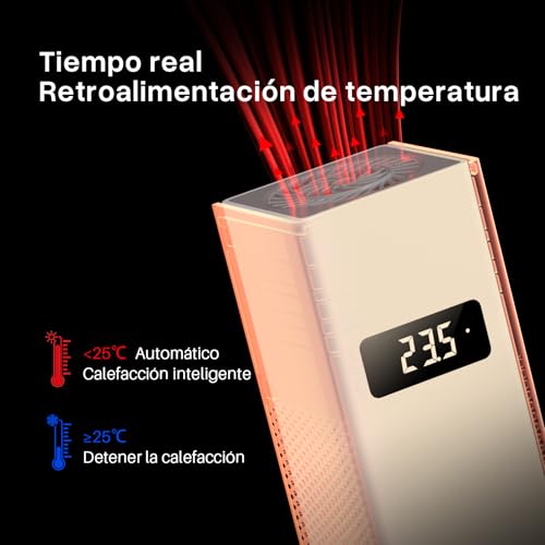 Mini Calentador Inteligente para Impresoras 3D de Resina: Control de Temperatura y Filtración de Aire - Compatible con la Mayoría de Impresoras 3D. - Fernando Cortés