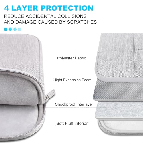 Image of Lacdo Tablet Sleeve Case for 13 inch New iPad Air M3 M2 2025-2024, 13 inch New iPad Pro M4 2024, 12.9 inch iPad Pro 6 5 4 3 with Magic Keyboard and Smart Keyboard Folio, Water-Resistant Tablet Bag, Gray
