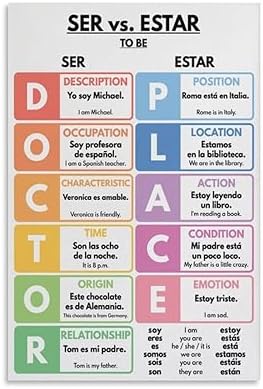 Spanish Language, SER Vs ESTAR, Grammar Chart, Homeschool, Spanish Classroom Poster, Educational Pos Canvas Wall Art Prints for Wall Decor Room Decor Bedroom Decor Gifts Posters 12x18inch(30x45cm) U