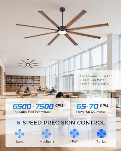 Image of 96 Inch Industrial Ceiling Fan with Light and Remote, Extra Large Design with 8 Aluminum Blades, Smart Control Compatible with Voice Assistants, Model ZCCF04WD-96