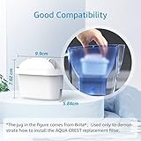 AQUA CREST Filter Cartridges, Replacement for Brita® Maxtra Pro® All-in-1 and Maxtra Plus Water Filter Cartridges, Compatible with Brita® Jug, Kettle and Tank, TÜV SÜD, NSF Certified (12) - Image 7