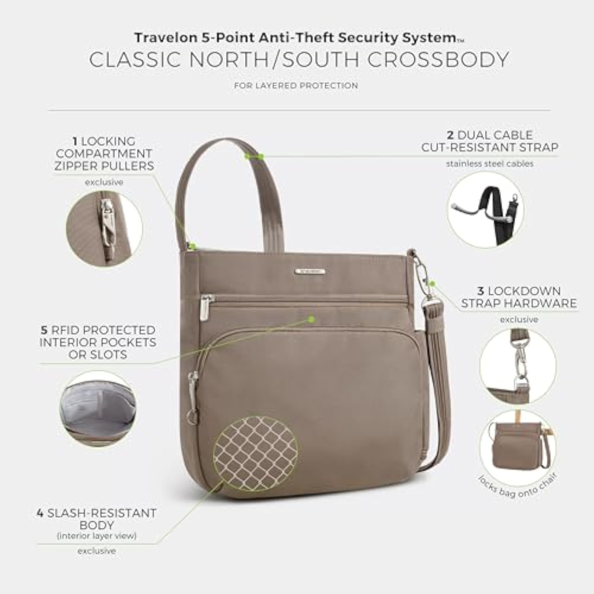 Classic Anti-Theft Crossbody Bag, Stylish Everyday Accessory