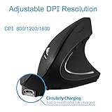 EasyULT B07YWPBG7G lato 4