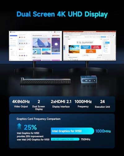 Image of Bmax Mini PC B4 Ultra, Intel N150 (Up to 3.6GHz) 12GB LPDDR5 512GB SSD, Windows 11 Mini Desktop Computer, Dual 4K HDMI 2.1, WiFi 5, BT 5.0, USB-C - Small PC for Streaming, HTPC & Digital Signage