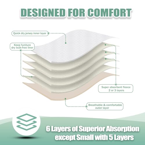 Image of wegreeco Washable Reusable Premium Dog Diapers, Pack of 3, Small Dog Puppy & Doggy Diapers Female, Dog Period Panties Diapers Female in Heat XXL