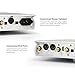 Musician Pegasus II R2R DAC DSD1024/1536kHz ALTERA Chip STM32F446 Home Audio DAC USB/Opt/Coax/AES/IIS Input RCA/XLR Output HiFi DAC Desktop Decoder (Black)